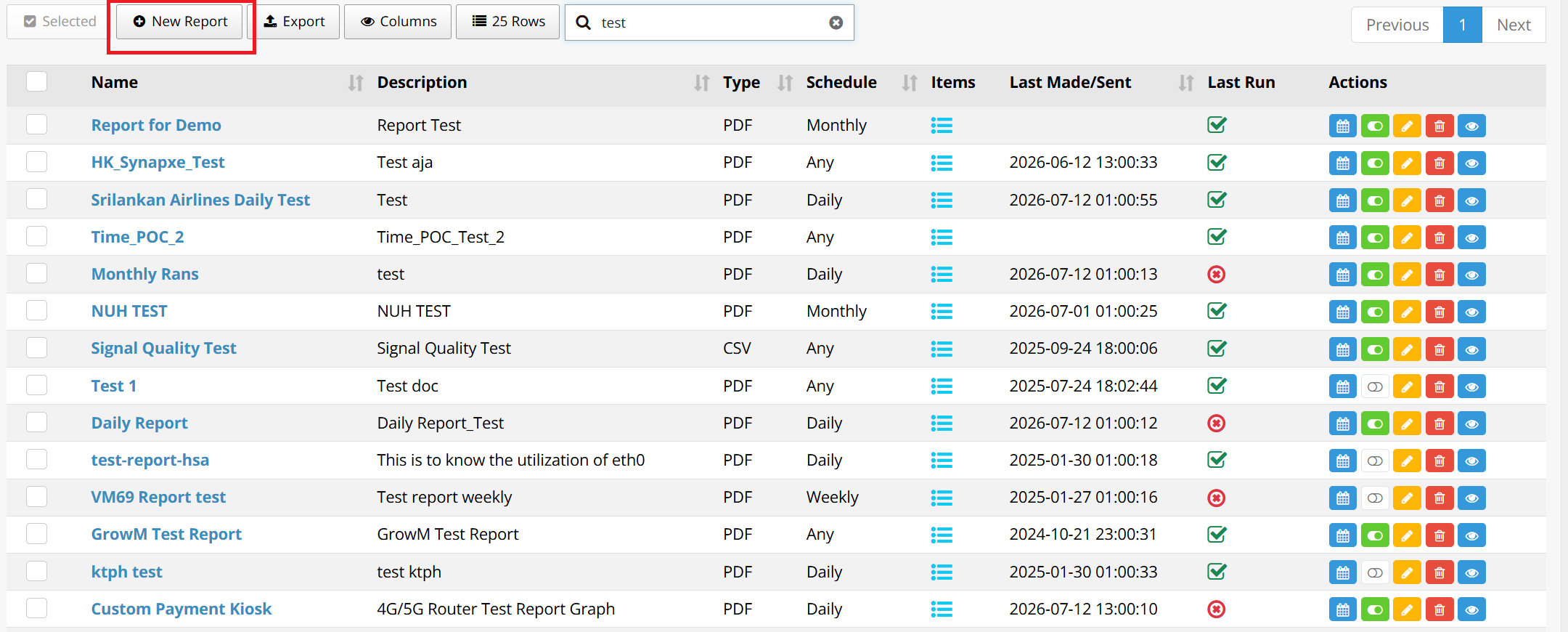 Reports list